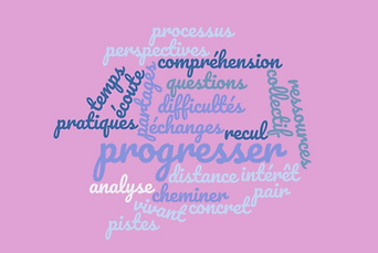 Analyse des pratiques en entreprise